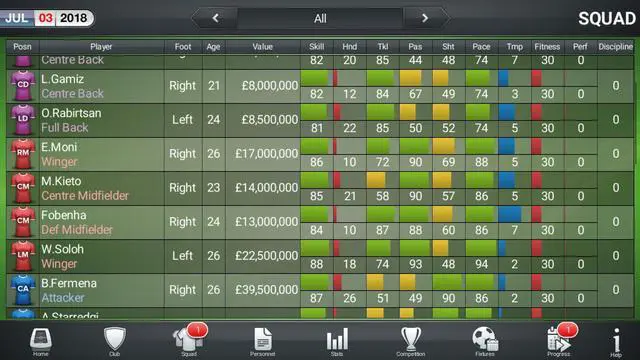 Alt view image 10 of 11 - Football Director 2019 - PC [Steam Online Game Code]