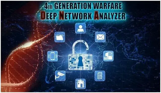 Main image of Deep Network Analyser - 4th Generation Warfare - PC [Online Game Code]