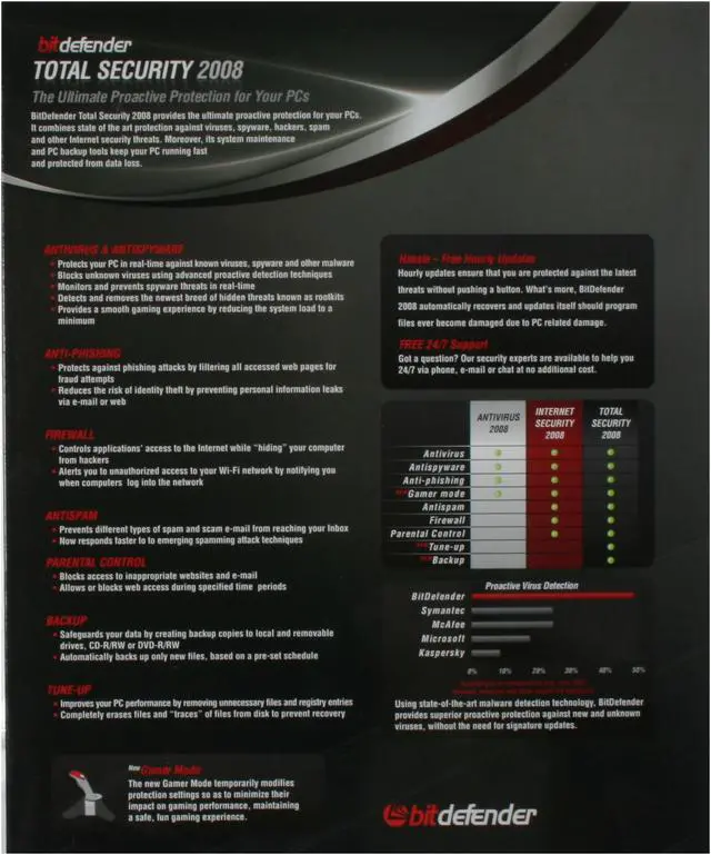 Alt view image 3 of 16 - Bitdefender Total Security 2008 - 2 Year / 3 PC