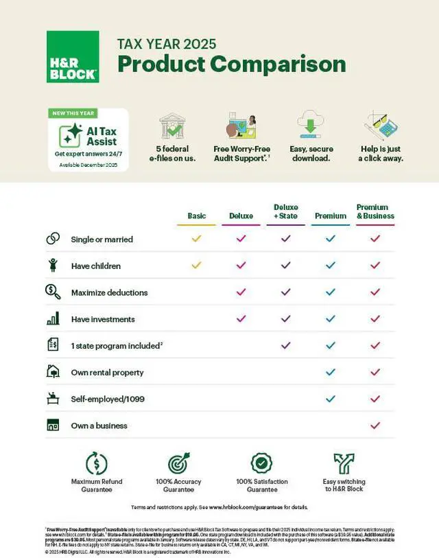 Alt view image 2 of 4 - H&R Block Tax Software Deluxe + State 2025 PC/Mac [Download]