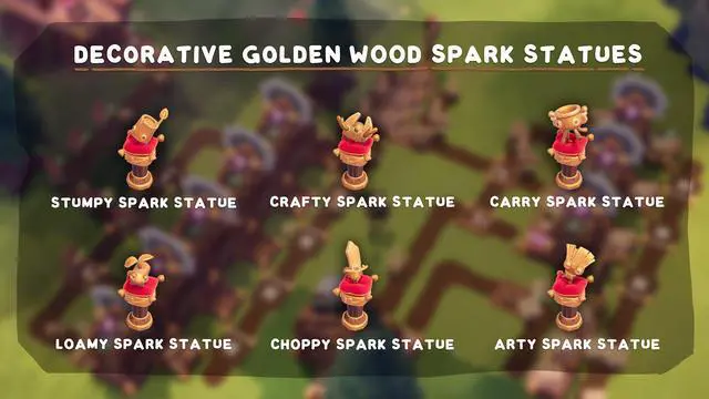 Alt view image 4 of 11 - Oddsparks: An Automation Adventure - Deluxe Upgrade - PC [Steam Online Game Code]