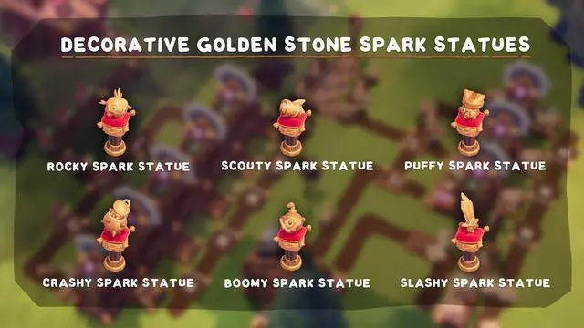 Alt view image 5 of 11 - Oddsparks: An Automation Adventure - Deluxe Upgrade - PC [Steam Online Game Code]