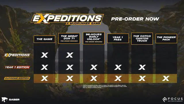 Alt view image 3 of 11 - Expeditions: A MudRunner Game - Year 1 Edition - PC [Steam Online Game Code]
