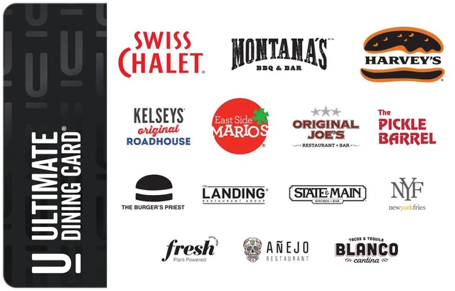 Main image of Ultimate Dining Card $25 Gift Card (Email Delivery)