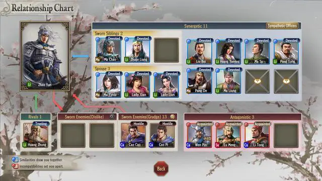 Alt view image 8 of 11 - ROMANCE OF THE THREE KINGDOMS 8 Remake for PC [Steam Online Game Code]