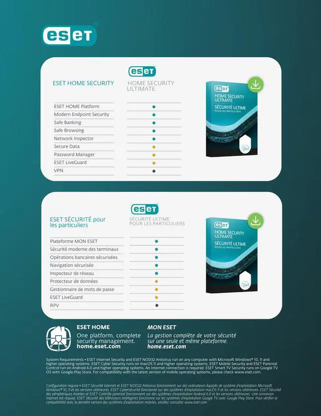 Alt view image 2 of 4 - ESET Home Security Ultimate - 5 Device, 1 Year [Digital Code]