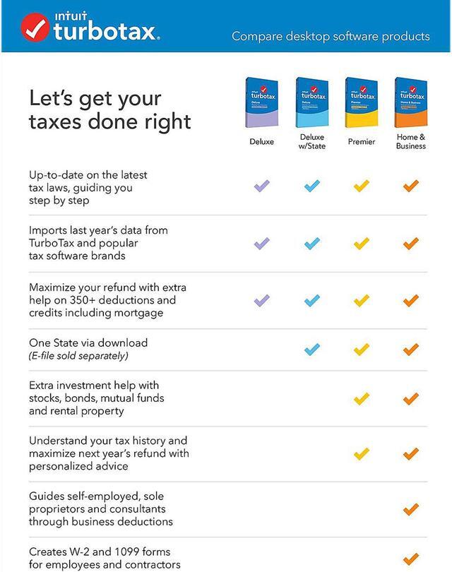 Alt view image 2 of 5 - TurboTax Home & Business 2020 Desktop Tax Software, Federal and State Returns + Federal E-file (State E-file Additional) [PC Windows/Mac Disc]