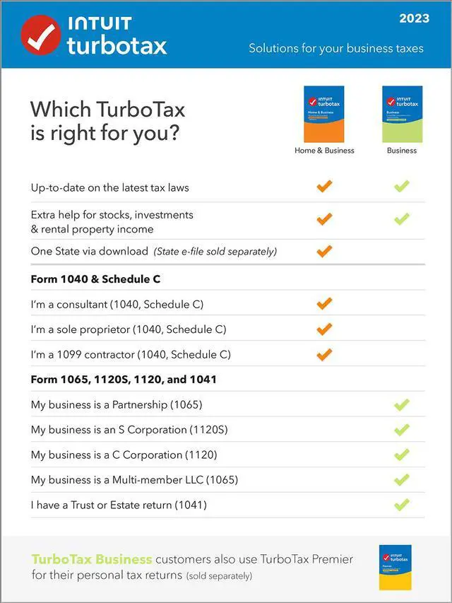 Alt view image 4 of 6 - Intuit TurboTax Home & Business with State 2023 PC/MAC Download