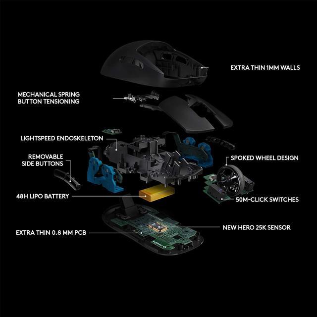 Alt view image 7 of 8 - Logitech - G PRO Lightweight Wireless Optical Ambidextrous Gaming Mouse with RGB Lighting - Black
