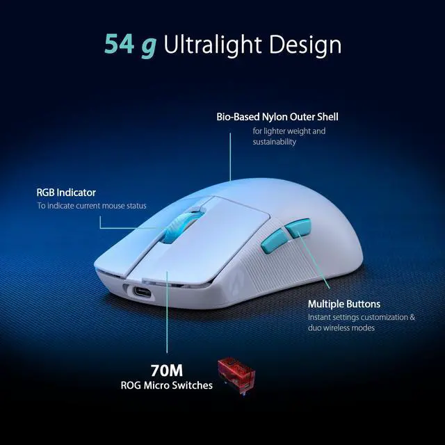 Alt view image 3 of 12 - Asus ROG Harpe Ace Aim Lab Edition Gaming Mouse, 54 g Ultra-Lightwieght, Connectivity (2.4GHz RF, Bluetooth, Wired), 36K DPI Sensor, 5 Programmable Buttons, ROG SpeedNova, Esports & FPS Gaming, White