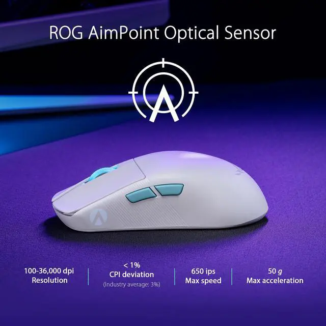 Alt view image 4 of 12 - Asus ROG Harpe Ace Aim Lab Edition Gaming Mouse, 54 g Ultra-Lightwieght, Connectivity (2.4GHz RF, Bluetooth, Wired), 36K DPI Sensor, 5 Programmable Buttons, ROG SpeedNova, Esports & FPS Gaming, White