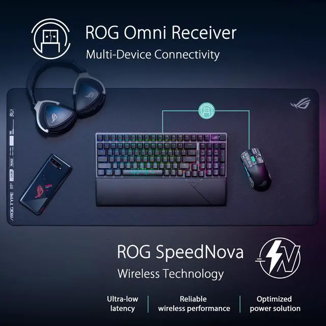 Alt view image 5 of 12 - Asus ROG Harpe Ace Aim Lab Edition Gaming Mouse, 54 g Ultra-Lightwieght, Connectivity (2.4GHz RF, Bluetooth, Wired), 36K DPI Sensor, 5 Programmable Buttons, ROG SpeedNova, Esports & FPS Gaming, White
