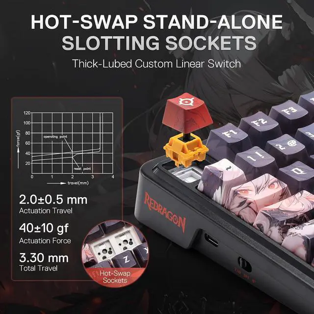 Alt view image 5 of 10 - Redragon K719 PRO Wireless RGB Gasket Gaming Keyboard, Dye-Sub Anime Keycap, Easy-Control LED Info Display, 0-Delay Tri-Mode, Cushioned 5-Layer Noise Dampening for Creamy Thocky Sound, 95% Layout