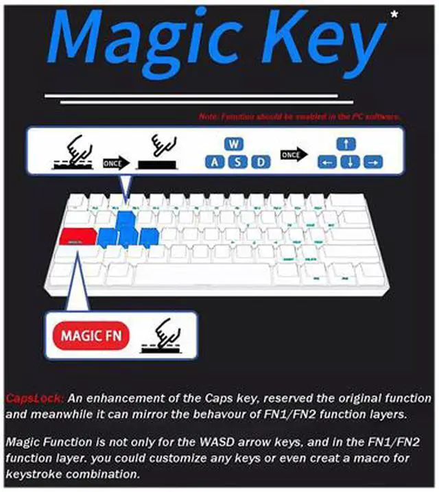 Alt view image 3 of 7 - Anne Pro 2 60% Mechanical Keyboard Wired/Wireless Dual Mode Full RGB Double Shot PBT - Red Switch