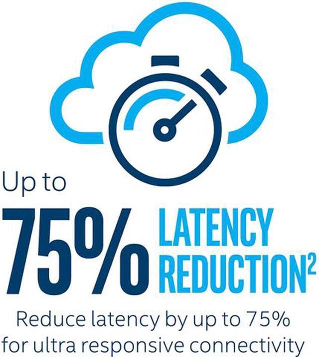Alt view image 5 of 8 - Intel Wi-Fi 6 AX200 (Gig+) Desktop Kit Up to 2.4Gbps Wireless Data Rates