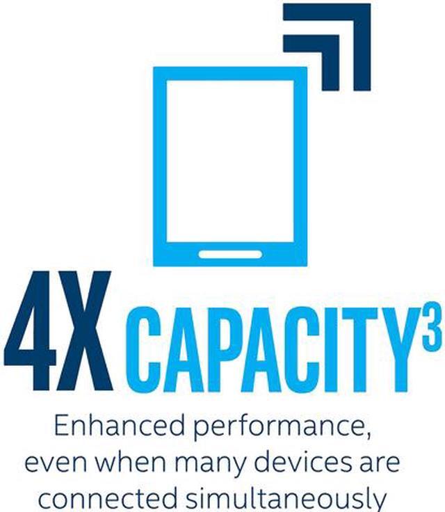 Alt view image 4 of 8 - Intel Wi-Fi 6 AX200 (Gig+) Desktop Kit Up to 2.4Gbps Wireless Data Rates