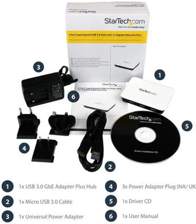 Alt view image 7 of 7 - StarTech ST3300U3S USB 3.0 to Gigabit Ethernet NIC Network Adapter with 3 Port Hub - White