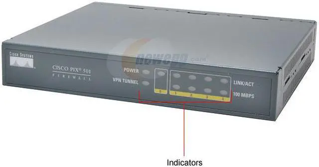 Alt view image 2 of 5 - CISCO PIX-501-BUN-K9 75000 Simultaneous Sessions Up to 60 Mbps Cleartext throughput
Up to 6 Mbps 56-bit DES IPsec VPN throughput
Up to 3 Mbps 168-bit 3DES IPsec VPN throughput
Up to 4.5 Mbps 128-bit AES IPsec VPN throughput