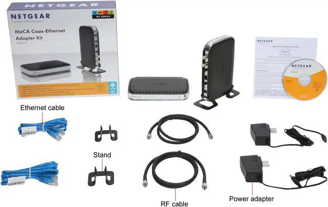 Alt view image 5 of 5 - NETGEAR MCAB1001-100NAS MoCA Coax-Ethernet Adapter Kit 270 Mbps