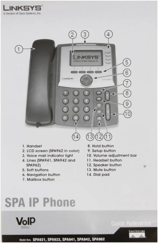 Alt view image 9 of 10 - Cisco Small Business SPA942NA VoIP telephone