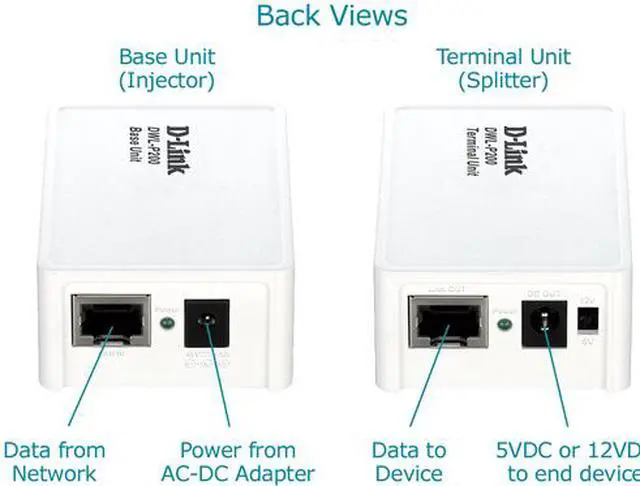 Alt view image 5 of 5 - D-Link DWL-P200 Power over Ethernet Adapter Kit