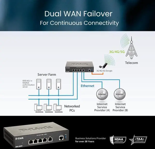 Alt view image 7 of 8 - D-Link 8-Port Fast Ethernet PoE Unmanaged/ Plug and Play Switch | 4 PoE Ports, 58W PoE Budget | Metal Compact Desktop Switch - (DES-1008PA)