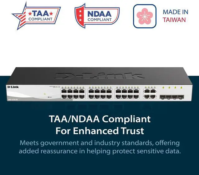 Alt view image 7 of 10 - D-Link 28-Port Gigabit Smart Managed Switch | 24 GbE + 4 Combo SFP Ports| L3 Lite| Surveillance Mode | NDAA/TAA Compliant (DGS-1210-28)