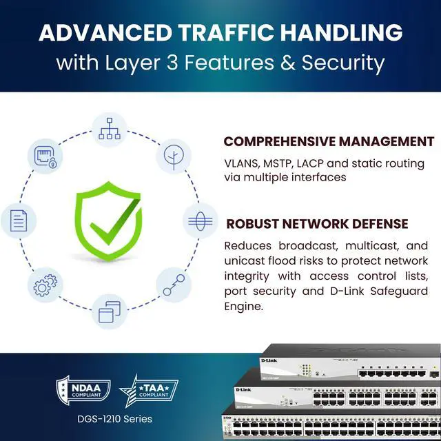 Alt view image 11 of 10 - D-Link 28-Port Gigabit Smart Managed Switch | 24 GbE + 4 Combo SFP Ports| L3 Lite| Surveillance Mode | NDAA/TAA Compliant (DGS-1210-28)