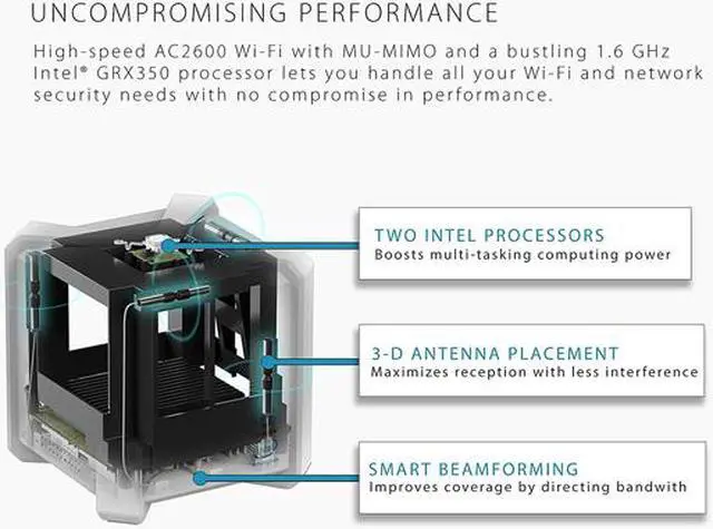 Alt view image 11 of 11 - D-Link DIR-2680-US-W D-Fend AC2600 Wi-Fi Router