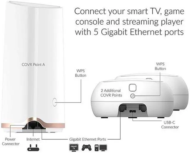Alt view image 2 of 5 - D-Link Network COVR-R2203 PowrZone Tri Band Whole Home Mesh Wi-Fi System