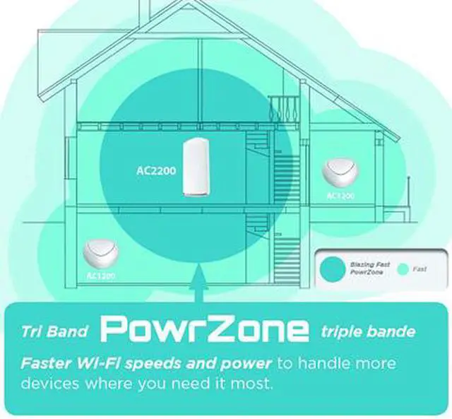 Alt view image 4 of 5 - D-Link Network COVR-R2203 PowrZone Tri Band Whole Home Mesh Wi-Fi System