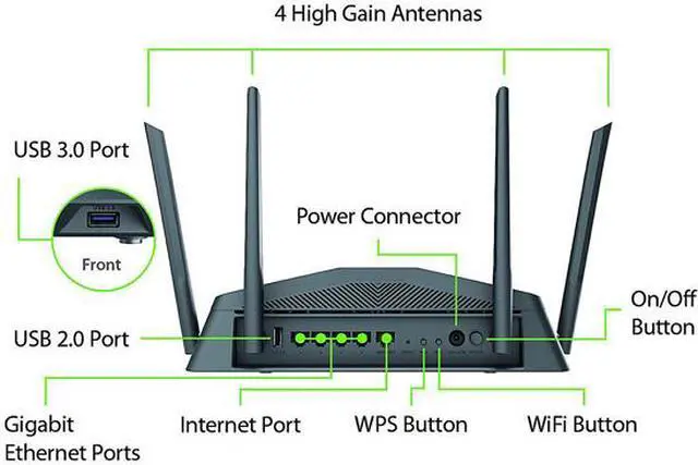 Alt view image 6 of 7 - D-Link Router DIR-2640 Wireless AC2600 Dual Band Gigabit Router