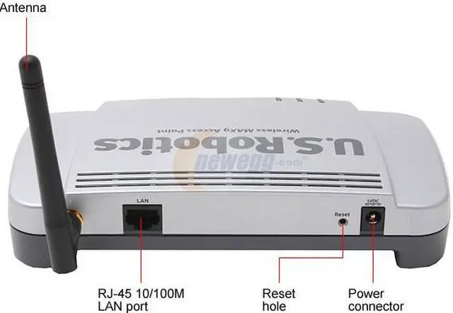Alt view image 3 of 5 - U.S. Robotics USR5451 Wireless MAXg Access Point