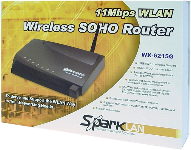 Open Box: SparkLAN WX6215G Wireless SOHO Router - Newegg.com