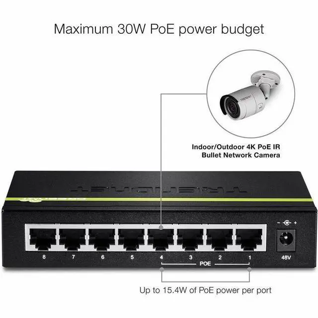Alt view image 7 of 9 - TRENDnet 8-Port 10/100Mbps PoE Switch, 4 x 10/100 Ports, 4 x 10/100 PoE Ports, 30W PoE Power Budget, 1.6 Gbps Switching Capacity, 802.3af, Lifetime Protection, Black, TPE-S44