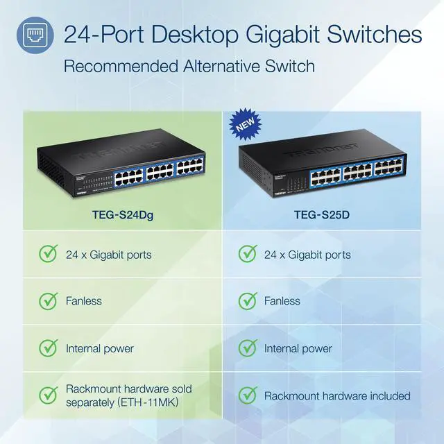 Alt view image 7 of 8 - TRENDnet 24-Port Unmanaged Gigabit GREENnet Desktop Switch, Ethernet Network Switch, 24 x 10-100-1000 Gigabit Ethernet RJ-45 Ports, 48Gbps Switching Capacity, Lifetime Protection, Black, TEG-S24DG