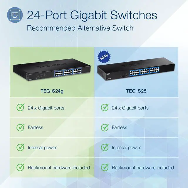Alt view image 6 of 7 - TRENDnet 24-Port Unmanaged Gigabit 10/100/1000 Mbps GREENnet Switch, 24 x Gigabit RJ-45 Ports, 48 Gbps Switch Fabric, Fanless, Metal Housing, Rack Mountable, Lifetime Protection, Black, TEG-S24G