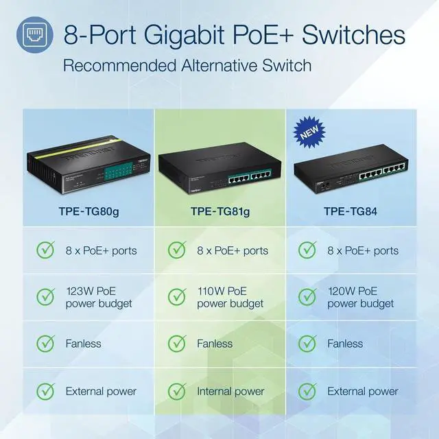 Alt view image 3 of 4 - TRENDnet 8-Port Gigabit GREENnet PoE+ Switch, TPE-TG81g, 8 x Gigabit PoE+ Ports, Rack Mountable, Up to 30 W Per Port with 110 W Total Power Budget, Ethernet Network Switch, Metal, Lifetime Protection
