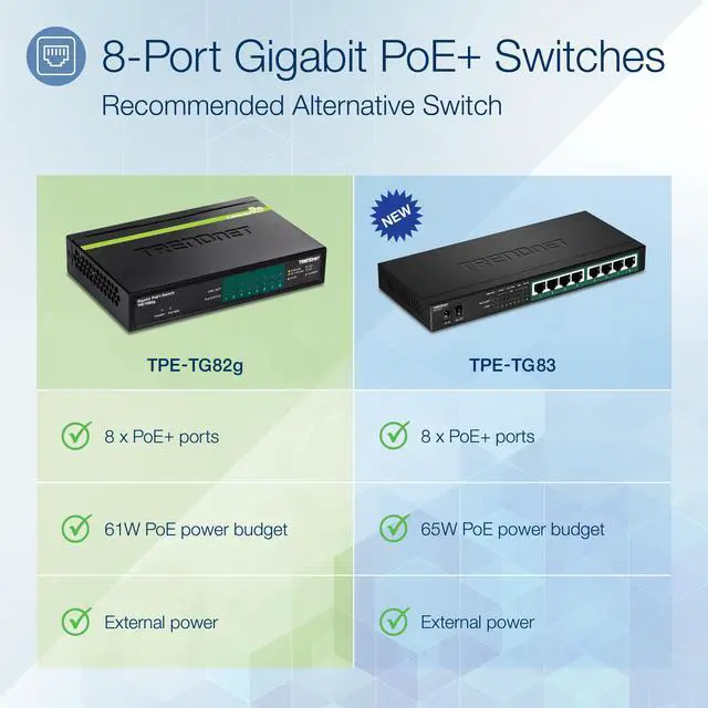 Alt view image 8 of 9 - TRENDnet 8-Port Gigabit GREENnet Switch, Ethernet Network Switch, 8 x 10-100-1000 Mbps Gigabit Ethernet Ports, 16 Gbps Switching Capacity, Metal, Lifetime Protection, Black, TEG-S82G