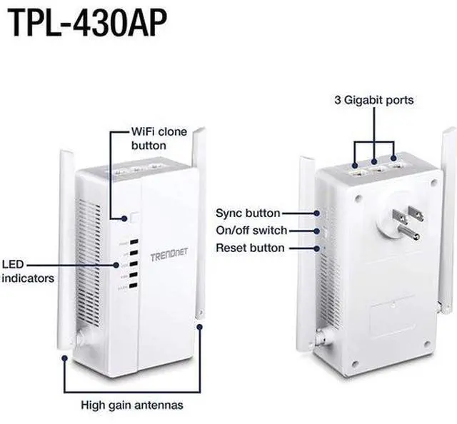 Alt view image 6 of 9 - TRENDnet Wi-Fi Everywhere Powerline 1200 AV2 AC1200 Wireless Access Point, Built-in Concurrent Dual-Band, 3 x Gigabit Ports, MIMO, Beamforming, White, TPL-430AP