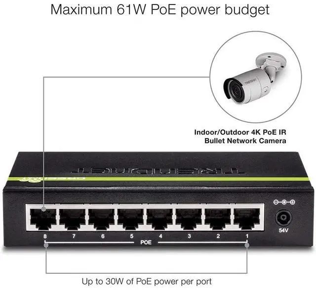 Alt view image 10 of 11 - TRENDnet 8-Port GREENnet Gigabit PoE+ Switch, Supports PoE And PoE+ Devices, 61W PoE Budget, 16Gbps Switching Capacity, Data & Power Via Ethernet To PoE Access Points & IP Cameras, Black, TPE-TG82G