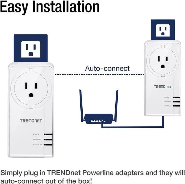 Alt view image 3 of 6 - TRENDnet Powerline 1300 AV2 Adapter; IEEE 1905.1 & IEEE 1901; Gigabit Port; Range Up to 300m (984 ft.); TPL-422E