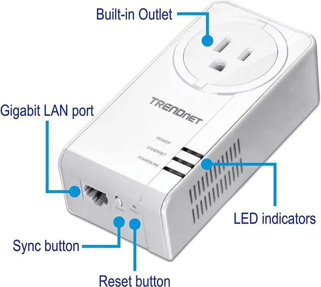 Alt view image 4 of 6 - TRENDnet Powerline 1300 AV2 Adapter; IEEE 1905.1 & IEEE 1901; Gigabit Port; Range Up to 300m (984 ft.); TPL-422E