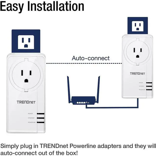 Alt view image 3 of 5 - TRENDnet Powerline 1300 AV2 Adapter with Built-in Outlet, Gigabit Port; IEEE 1905.1 & IEEE 1901, Range Up to 300m (984 ft.), TPL-423E