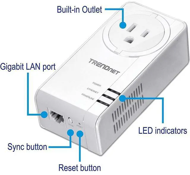 Alt view image 2 of 5 - TRENDnet Powerline 1300 AV2 Adapter with Built-in Outlet, Gigabit Port; IEEE 1905.1 & IEEE 1901, Range Up to 300m (984 ft.), TPL-423E