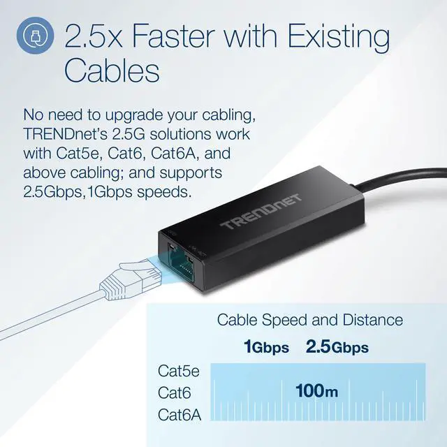 Alt view image 9 of 11 - TRENDnet 2.5G USB-C to RJ-45 Ethernet Adapter, 2-in-1 Adapter Compatible with USB C/Thunderbolt 3 or USB 3.1, Windows Compatible, USB-C to USB-A Adapter Included, Black, TUC-ET2G