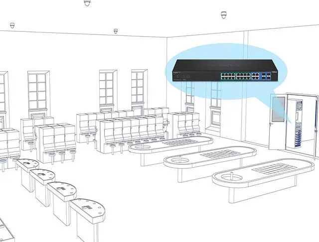 Alt view image 4 of 6 - TRENDnet 20-Port Gigabit Web Smart 370W PoE+ Switch, TPE-1620WSF, 16 Gigabit PoE+ Ports, 4 Shared Gigabit Ports(RJ-45 or SFP), 370W PoE Budget,Managed PoE+ Ethernet Network Switch, Lifetime Protection