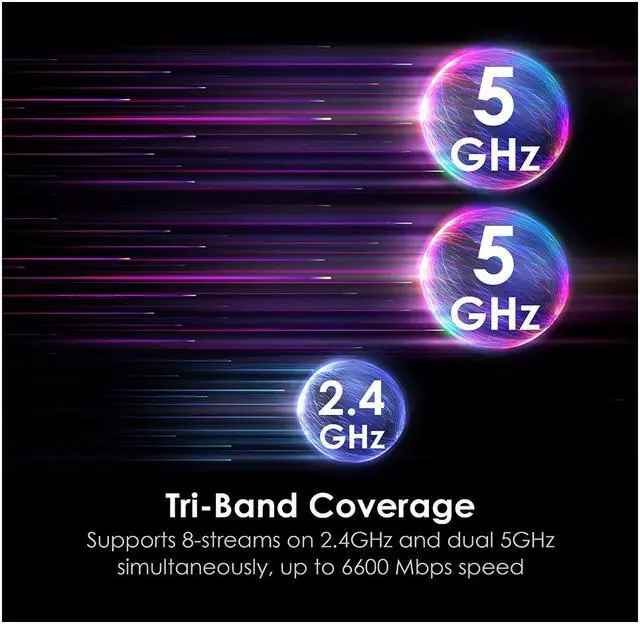 Alt view image 2 of 6 - MSI Radix AX6600 WiFi 6 Tri-Band Gaming Router, AI QoS, 1.8GHz Quad-Core Processor, MU-MIMO, Tri Band Gigabit Wireless, 8-Stream, High Speed Long Range Gaming Router
