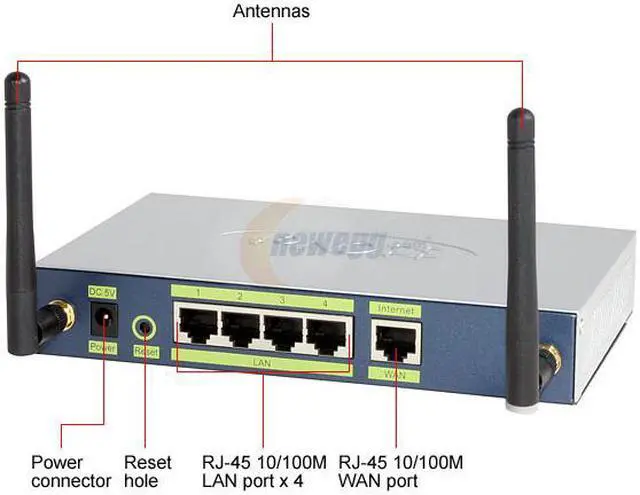 Alt view image 3 of 6 - CNet CWR-854 Wireless-G Router IEEE 802.3/3u, IEEE 802.11b/g