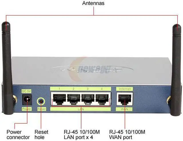 Alt view image 4 of 6 - CNet CWR-854 Wireless-G Router IEEE 802.3/3u, IEEE 802.11b/g